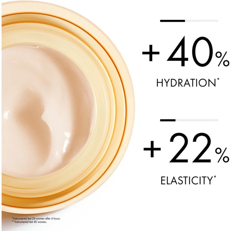 Vichy Neovadiol Compensating Complex gladilna in učvrstitvena dnevna krema za suho kožo 50 ml