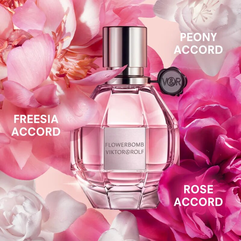 Viktor & Rolf Flowerbomb darilni set za ženske