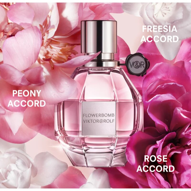 Viktor & Rolf Flowerbomb darilni set za ženske
