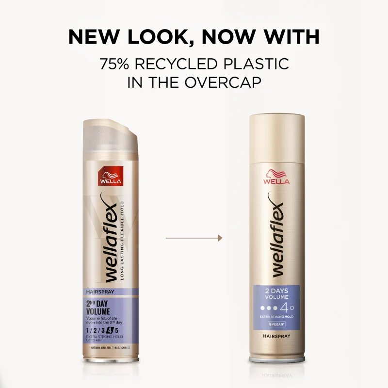 Wella flex 2 Days Volume lak za lase z ekstra močnim utrjevanjem za volumen 250 ml