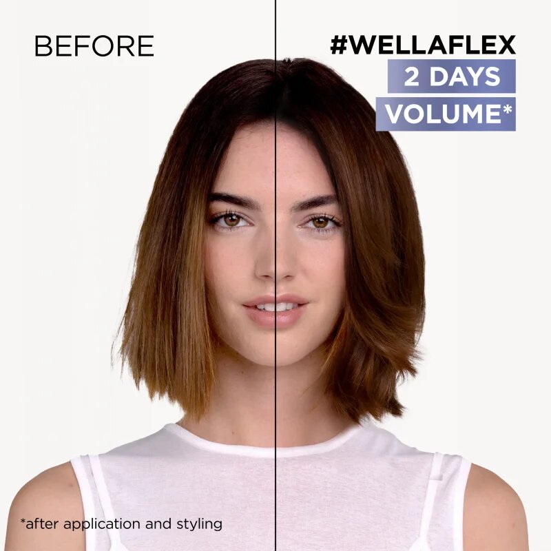 Wella flex 2 Days Volume pršilo za toplotno oblikovanje las 150 ml