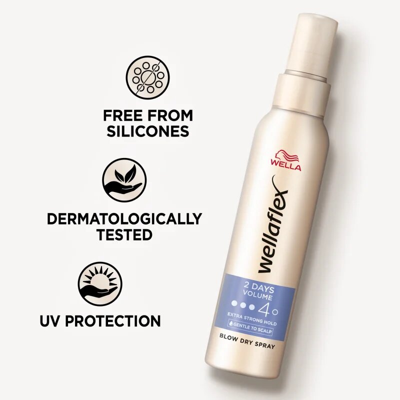 Wella flex 2 Days Volume pršilo za toplotno oblikovanje las 150 ml