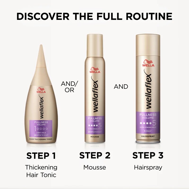 Wella flex Fullness Volume lasni tonik za krepitev las 100 ml