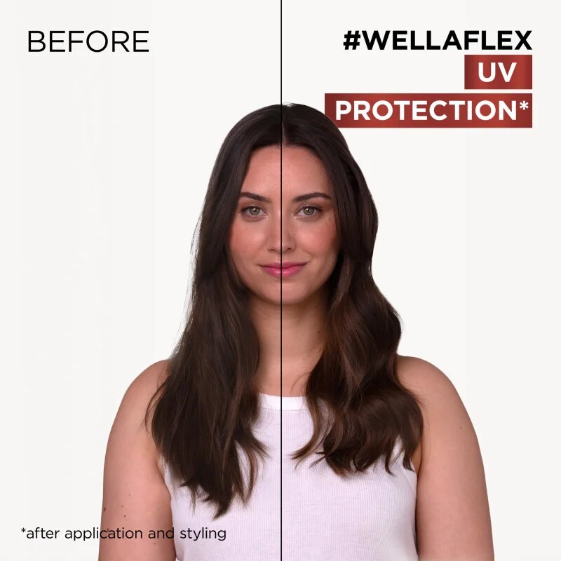 Wella flex Heat Protection penasti utrjevalec za lase za toplotno oblikovanje las 200 ml