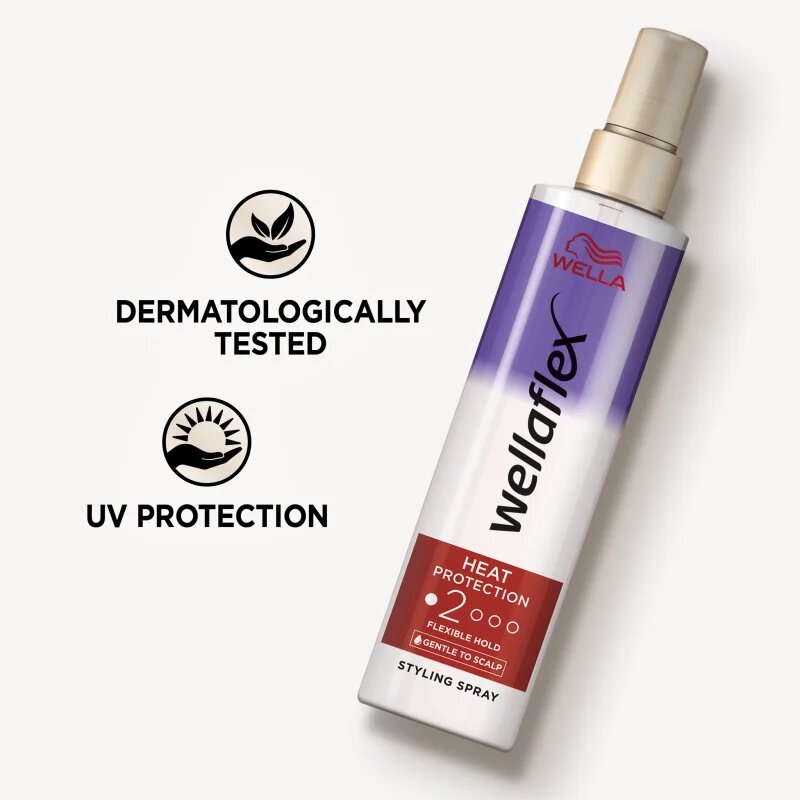 Wella flex Heat Protection pršilo za zaščito las pred vročino 150 ml