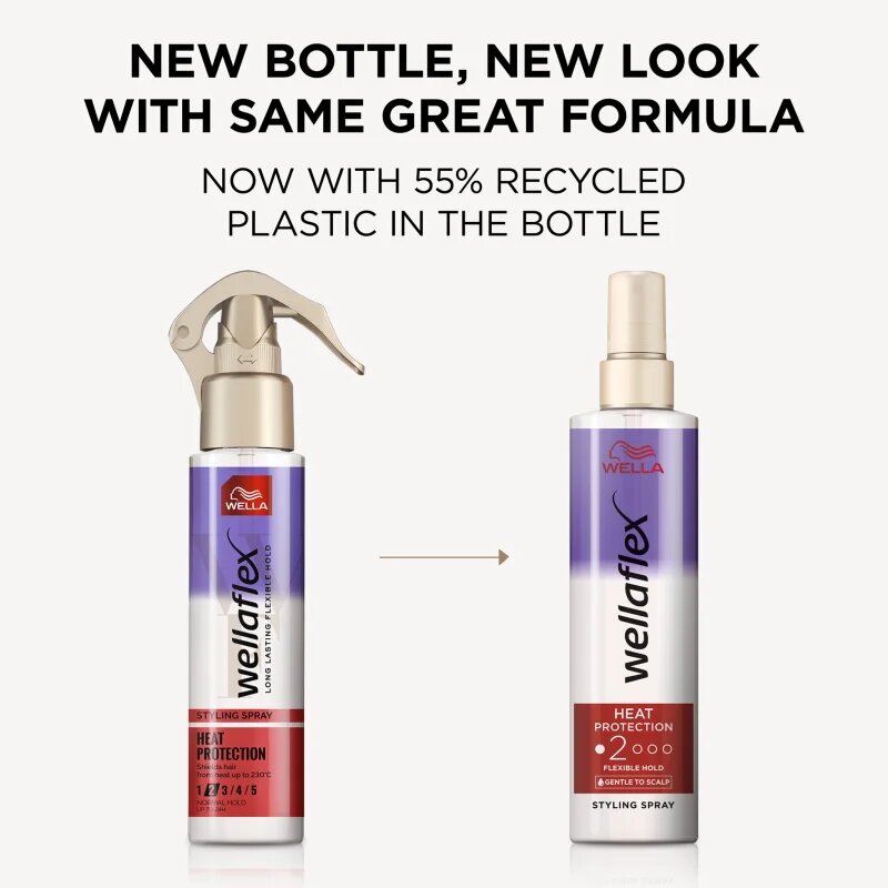 Wella flex Heat Protection pršilo za zaščito las pred vročino 150 ml