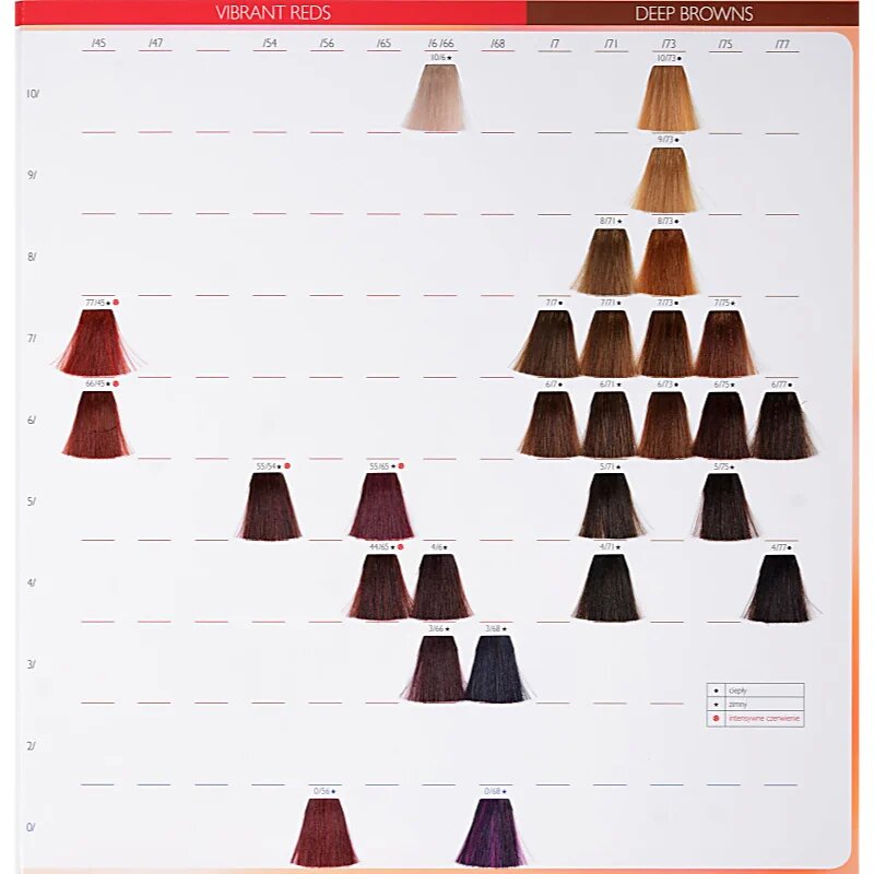 Wella Professionals Color Touch Vibrant Reds barva za lase odtenek 66/44 60 ml