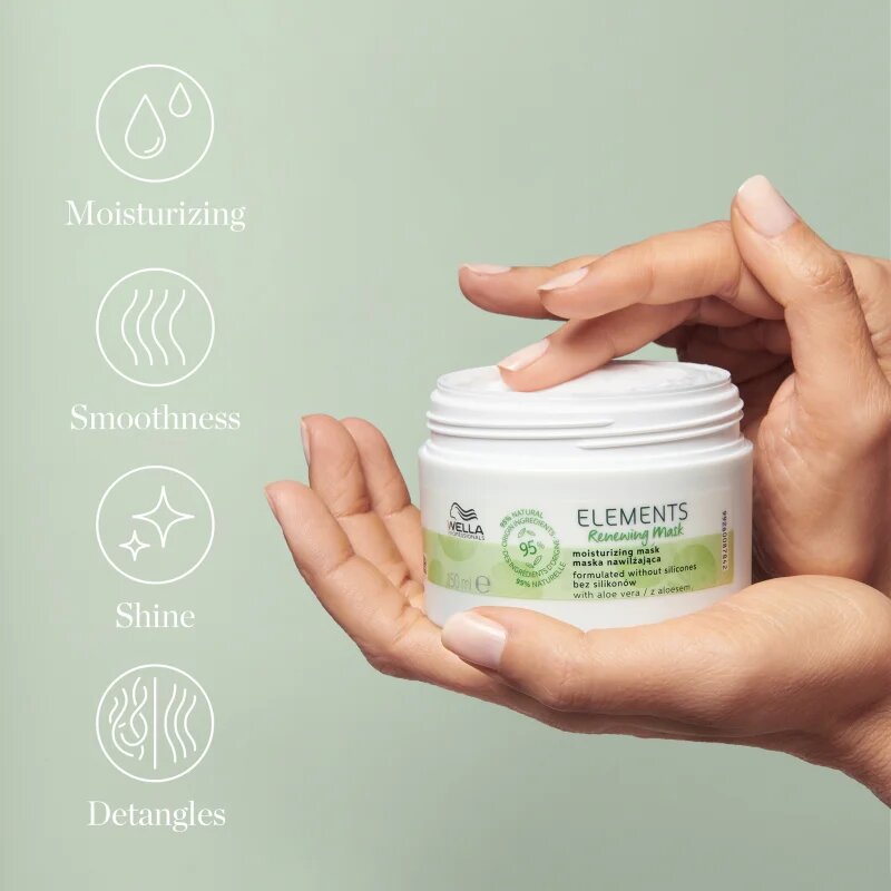 Wella Professionals Elements Renewing obnovitvena maska za sijaj in mehkobo las 75 ml