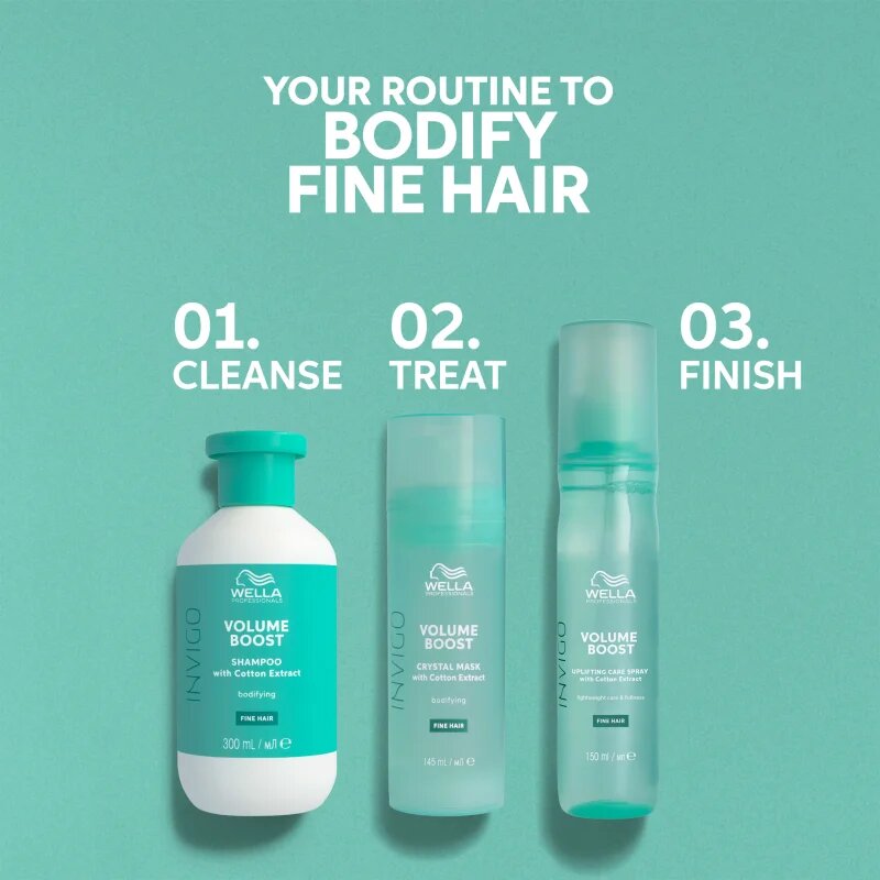 Wella Professionals Invigo Volume Boost šampon za volumen tankih las 500 ml