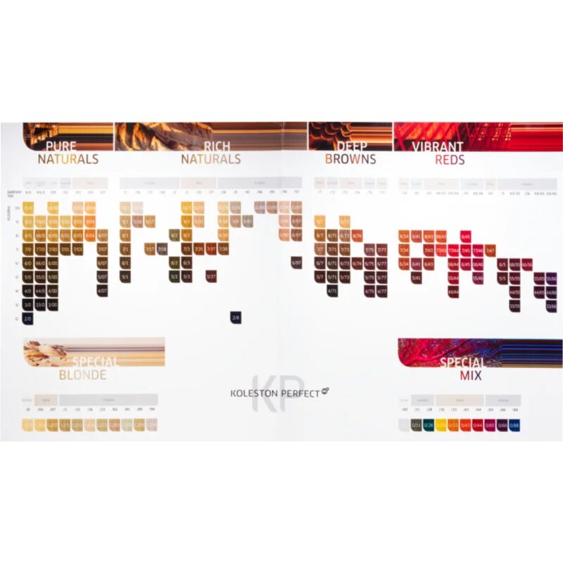Wella Professionals Koleston Perfect ME+ Rich Naturals permanentna barva za lase odtenek 9/1 60 ml
