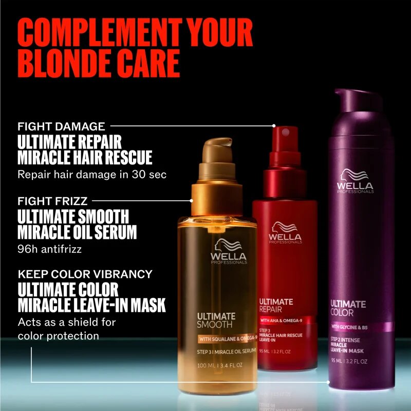 Wella Professionals Ultimate Color Blonde Shampoo šampon za nevtralizacijo rumenih tonov za posvetljene lase ali lase s prameni 50 ml