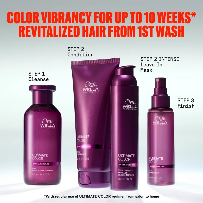 Wella Professionals Ultimate Color Set Potovalni set za barvane lase in lase s prameni
