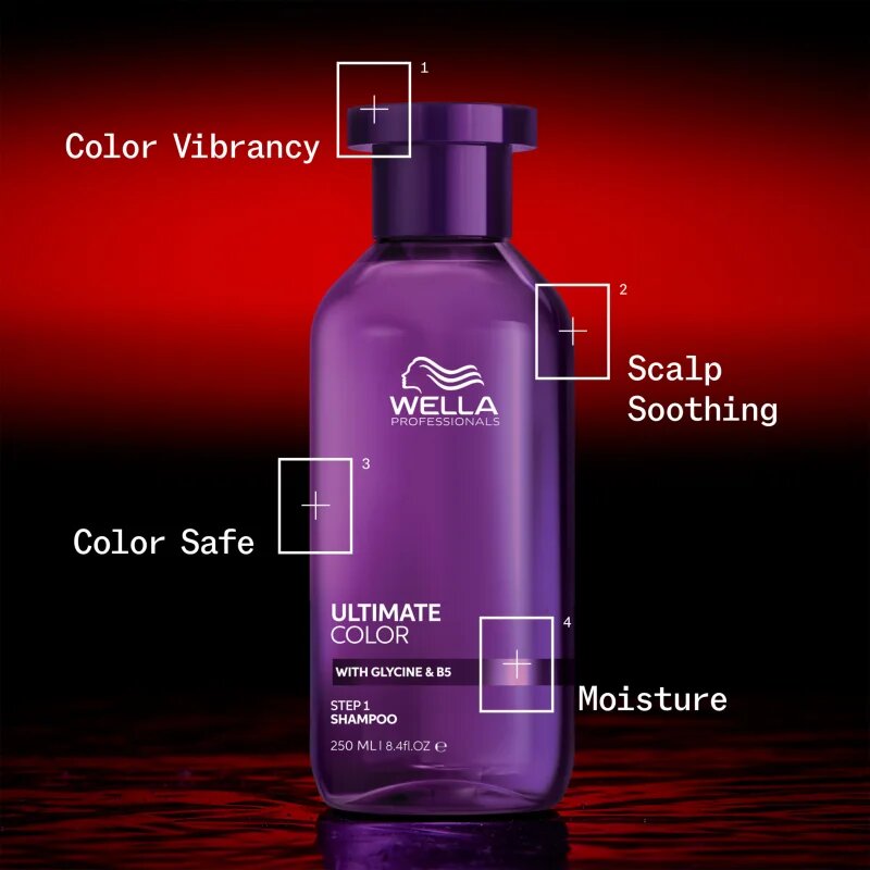 Wella Professionals Ultimate Color Set Potovalni set za barvane lase in lase s prameni