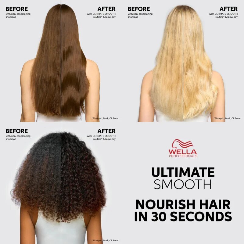 Wella Professionals Ultimate Smooth bundle set za sijaj in mehkobo las