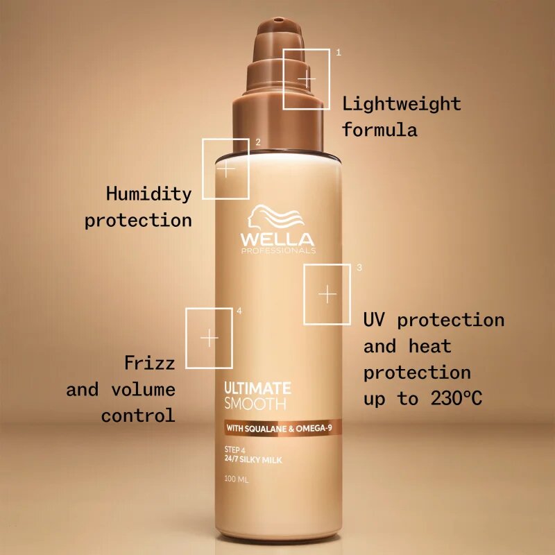 Wella Professionals Ultimate Smooth Silky Milk nega brez spiranja za lase 100 ml