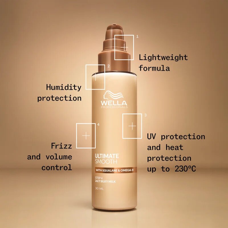 Wella Professionals Ultimate Smooth Silky Milk nega brez spiranja za lase 30 ml