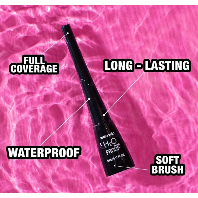 Wet n Wild H2O Proof vodoodporno črtalo za oči odtenek Black 5 ml