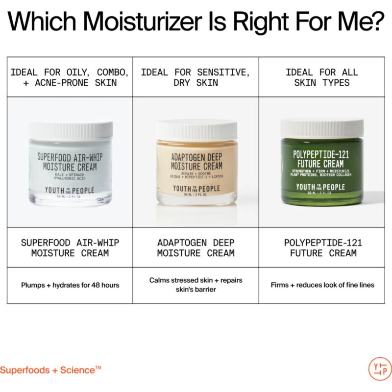 Youth To The People Adaptogen Deep Moisture Cream vlažilna krema 59 ml