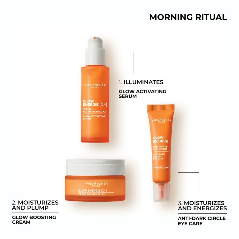 Yves Rocher Glow Energie sijoča nega proti podočnjakom 15 ml