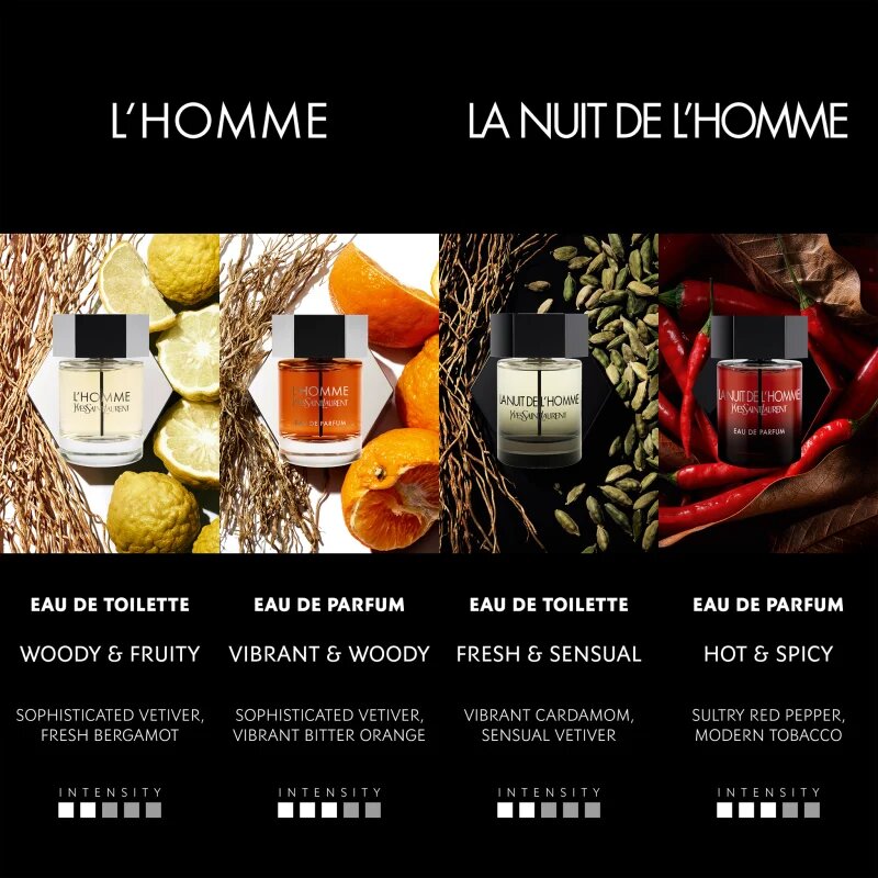 Yves Saint Laurent La Nuit de L'Homme La Nuit de L'Homme 2026 parfumska voda za moške 100 ml