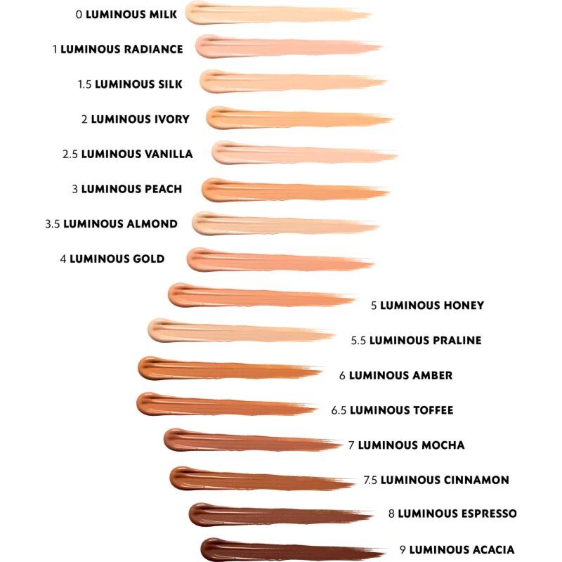 Yves Saint Laurent Touche Éclat Radiant Touch osvetljevalec v peresu za vse tipe kože odtenek 0 Lait Lumiere / Luminous Milk 2.5 ml