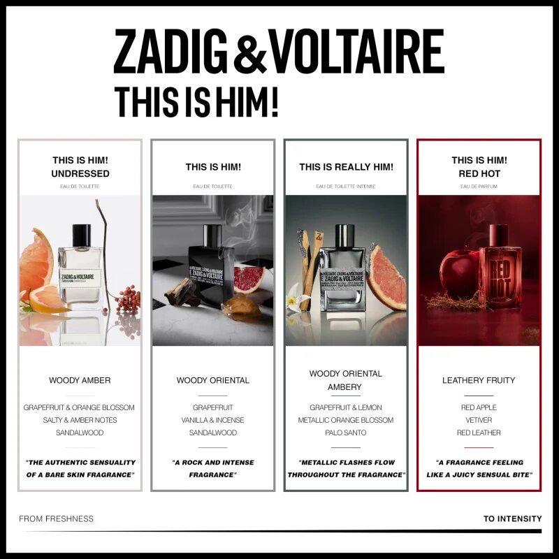 ZADIG&VOLTAIRE THIS IS HIM! RED HOT parfumska voda za moške 50 ml