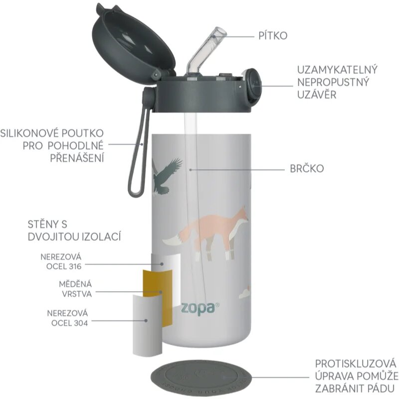 Zopa Thermo Bottle with Silicone Holder and Drinking Spout termovka s slamico 1 kos
